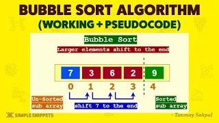 Bubble Sort Algorithm How Bubble Sort Works with Example Part - 1 Sorting Algorithms DS