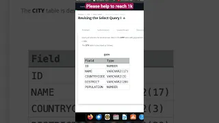 hackerrank SQL solution 1 revising the select query 1
