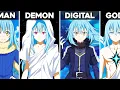 All 10 of Rimuru s Forms In Tensura Explained