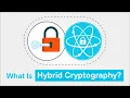 What Is Hybrid Cryptography Bridging Classical and Post-Quantum Security