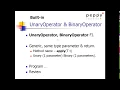 UnaryOperator BinaryOperator - Functional Interfaces