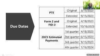 Tax Year 2022 Annual Tax Updates Webinar December 06 2022