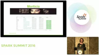 Morticia Visualizing And Debugging Complex Spark Workflows
