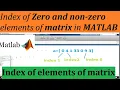 Indexing Values in a Matrix in Matlab HINDI Indexing Columns and Rows in MATLAB MATLAB Tutorial