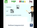 Cloud Hosting services Best Cloud Computing service Provider in UAE