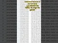 Download Lagu Unlimited Facebook ID Create Trick 2025//100% Working | Tech of Infinity #facebook #unlimited