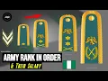 Simple Guide to All Army Ranks Salary in order - Nigeria