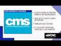 CMS middle high school schedule changing