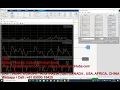 Fuzzy rule based Traffic Signal system FUZZY Traffic Signal red light timing Matlab Simulink