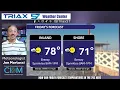 New month same drought 2024 NJ Weather Forecast with Joe Martucci