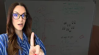 You are smarter than you sound like. This is how you stop rambling.