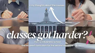 All 7 Classes at Harvard Business School Second Semester RC Explained