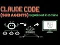 Claude s New Sub-Agents Explained in 2 Minutes