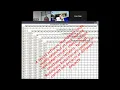 Multi Factorial Optimization Based On Hybrid Meta Heuristics and Hyper Heuristics 2024 - September
