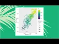 How to draw a bubble plot in R using ggplot2 Graduate Admissions StatswithR Arnab Hazra