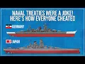 Naval Treaties Were a Joke Here s How Everyone Cheated