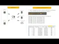 to Database MSSQL Logger MODBUS TO INFLUX and Prometheus scraping OML - Device Config