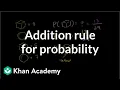 Addition rule for probability Probability and Statistics Khan Academy