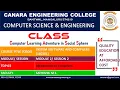 VTU SS and CD 18CS61 SYTEM SOFTWARE AND COMPILERS Introduction to Compilers M2 L2