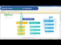 MindManager Formulas How to use data manipulation in your map
