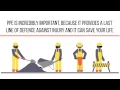 Personal Protective Equipment - PPE