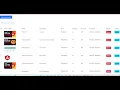 Angular CRUD Application using bootstrap - beginner