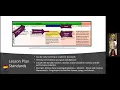 What is the Standards Section of a Lesson Plan