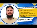 Lecture 1 Enterprise Microservices with Spring Boot Monolithic vs SOA vs Microservices