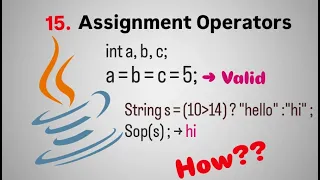 Java Operators Assignments Part 7 Assignment Operators Explained Fight4Tech