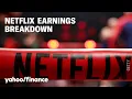 Netflix earnings Why the stock fell on earnings