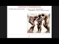 Java 8 StampedLock Parts 1 and 2