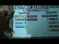 of Landforms a A4 sheet