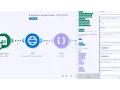 Tutorial Working with JSON