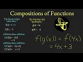 Function Notation f x and Functions of Functions f g x