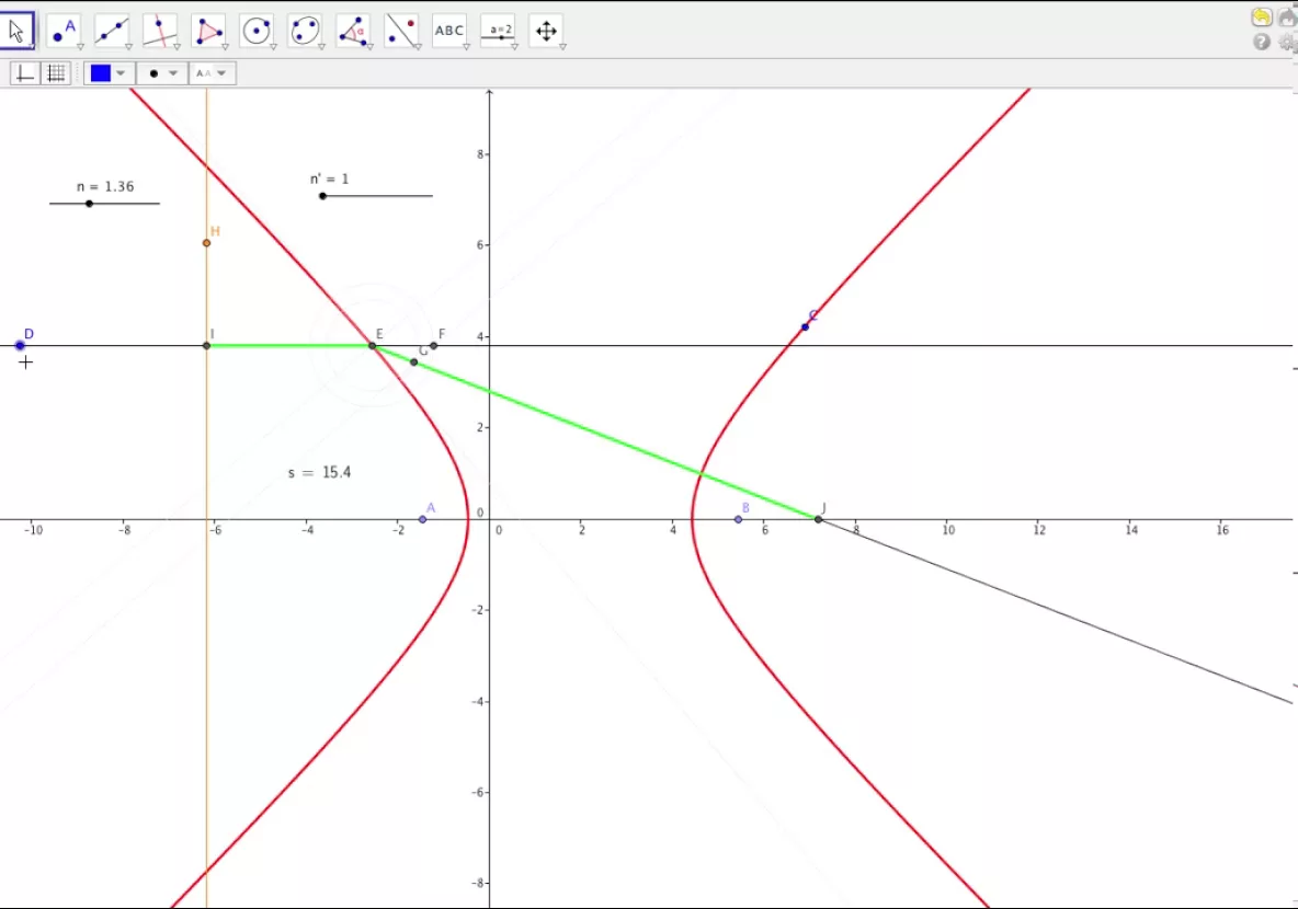 *** Asphärische Flächen in der Optik. Parabolspiegel, asphärische Linsen etc