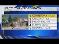 KRQE Newsfeed Competency issues Caregiver pay Muggy and gusty Fleeing Neon sign park