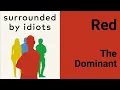 Red personality profile DISC Dominant people Surrounded by Idiots