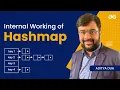 Internal Working of Hashmap GeeksforGeeks