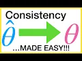 What is a consistent estimator in statistics