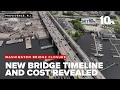 New Interstate 195 bridge in Rhode Island projected to open in late 2028