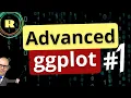 Advanced ggplot episode