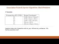 Apriori Algorithm Math Problem Solved Association Rule Mining with Support Confidence Lift