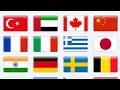 Us Canada California Texas etc address generator