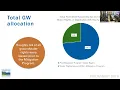 Deschutes Groundwater Mitigation Program - Meeting 2 August 10 2026