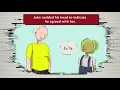 Common English Words by Tureng - Indicate 1
