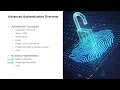 Multi-Factor Authentication in Acumatica