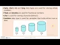 JAVA - MODULE 2