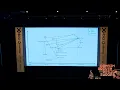 A different take on context mapping - Marijn Huizendveld