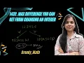 1432 Max Difference You Can Get From Changing an Integer Greedy Math Leetcode