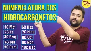 nomenclature of hydrocarbons organic chemistry in enem prof felipe sobis